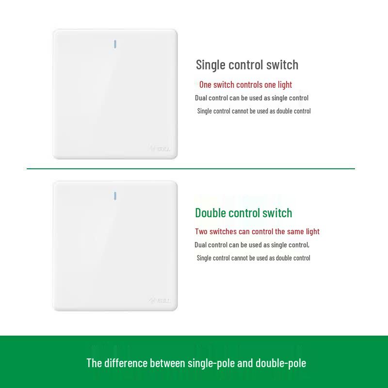 BULL G28 Series Pearl White 3-Gang Single Control Wall Switch