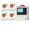Explosion-Proof High-Temperature Flammable Gas Detector with Online Concentration Measurement Alarm