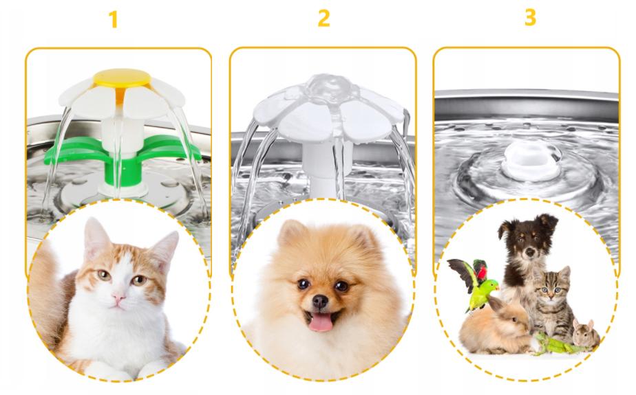 Fountain Drink For Cat Dog Bowl Automatic Drinker Led Silent + Filter