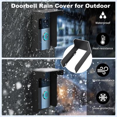 Wetterfeste Ring-Türklingel-Abdeckung, Metallring-Türklingel-Abdeckplatte, wasserdicht, Sonnenschutz, einfach