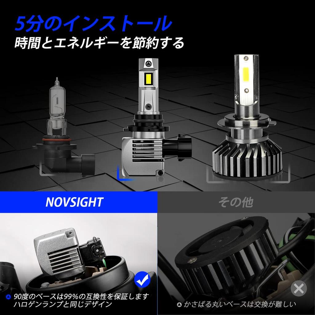 NOVSIGHT HB4 LED Headlight for Cars/Motorcycles, hb4 LED Bulb, Compatible with New Vehicle Inspection,