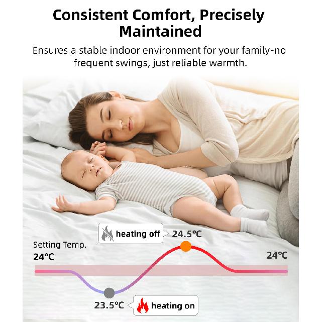 EZAIOT tuya smart home thermostat water electric floor heating gas boiler WiFi temperature remote controller with google alexa Fuel Injectors 6