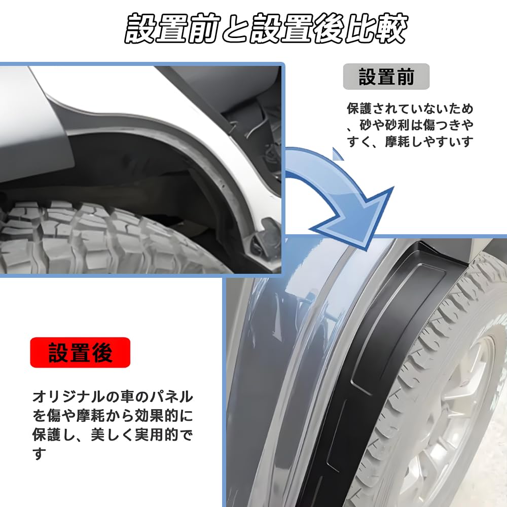 For Jimnino Mad JC74 5 Door (April 2025 ~) Wheel Liner Fender, Rear Wheel