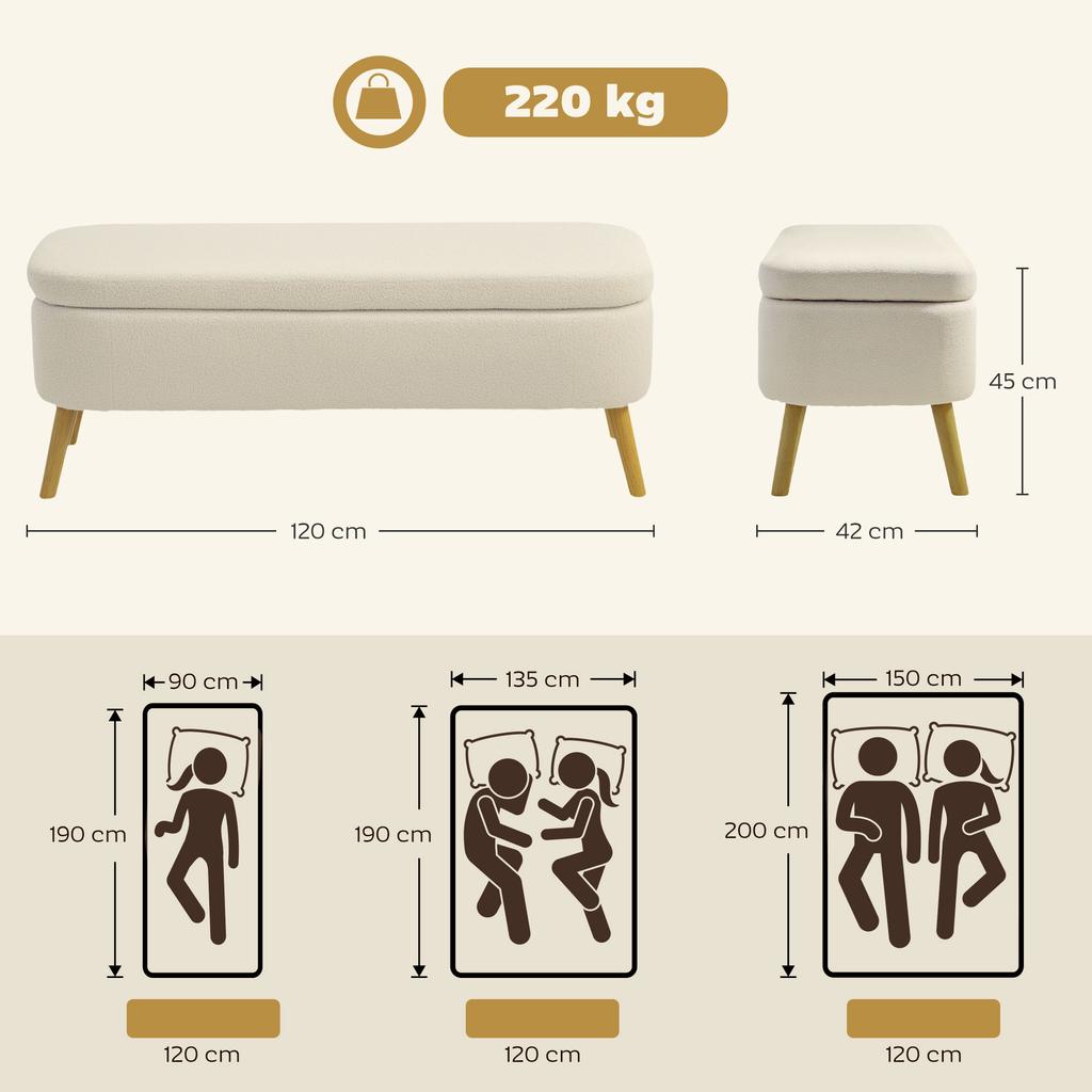 Storage Bench, Seating Bench with 65 L Storage Space, Teddy Fleece Fabric, Rubberwood, 120 X 42 X 45 Cm, Beige