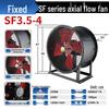 SF 220 Powerful Industrial Axial Exhaust Fan