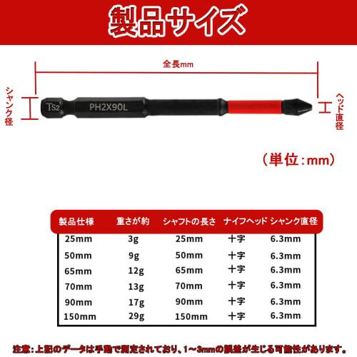 Aquafix Powerful Magnetic Bits, S2 Steel, High Hardness, Impact Resistant, Non-Slip, Magnetic Screwdriver, 6.35mm Hex Shank, Precision Screwdriver, PH