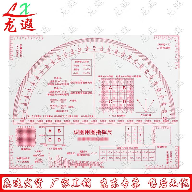 Military Map Reading and Coordinate Ruler
