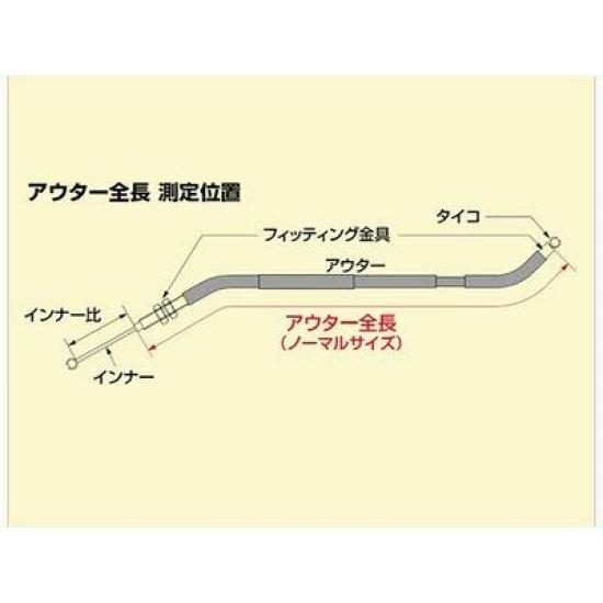 HURRICANE Long Throttle Cable W Black HB6854