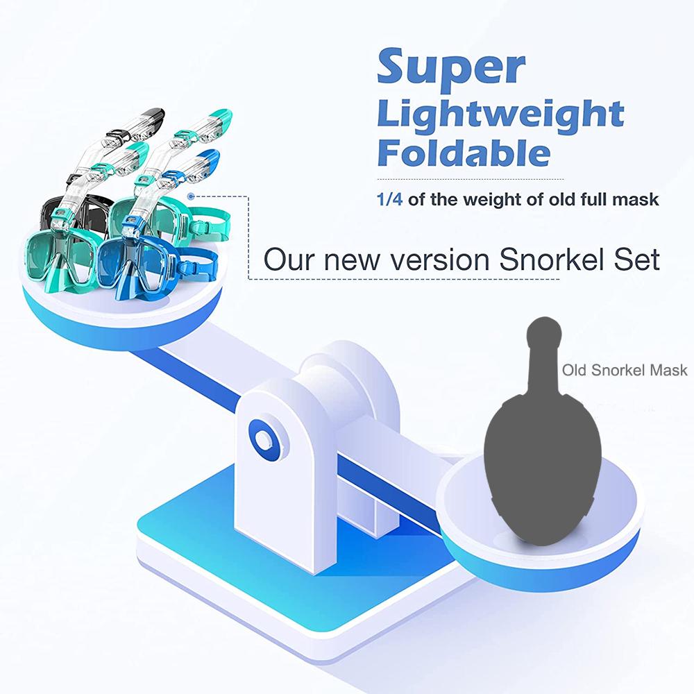 Snorkel and Diving Mask Foldable Anti-Fog Diving Mask Set with Full Dry Top System Adults Diving Goggles Diving Camera Support