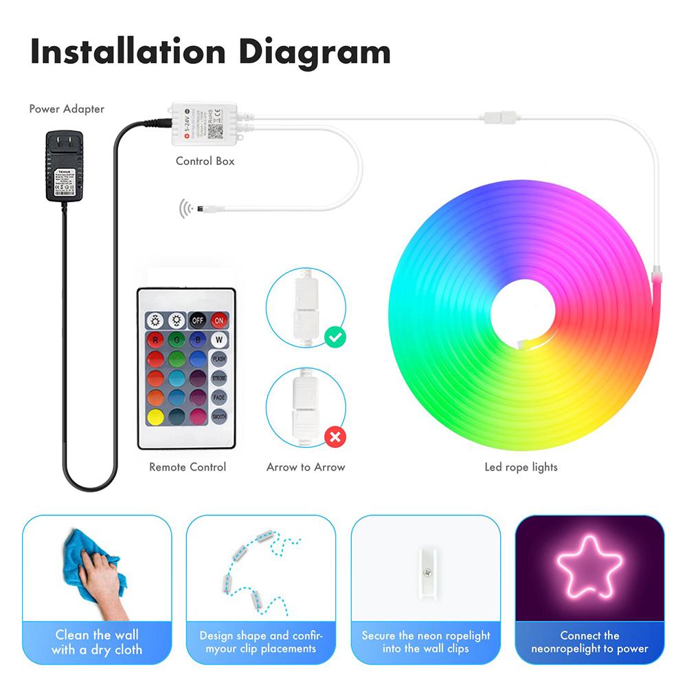 30 meters RGB