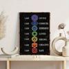 Arte da Parete Metallica Vintage con Energia dei Chakra Decorazione per Sala Yoga Cartello in Latta