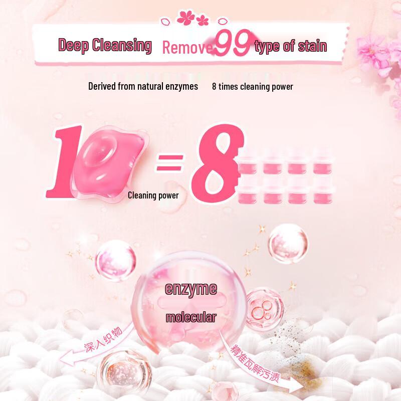 OMO Natural Workshop Laundry Pods