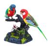 Electronic Sound Activated Motion Sensor Singing Parrot Toy With Realistic Chirping And Moving Actions For Home Decoration
