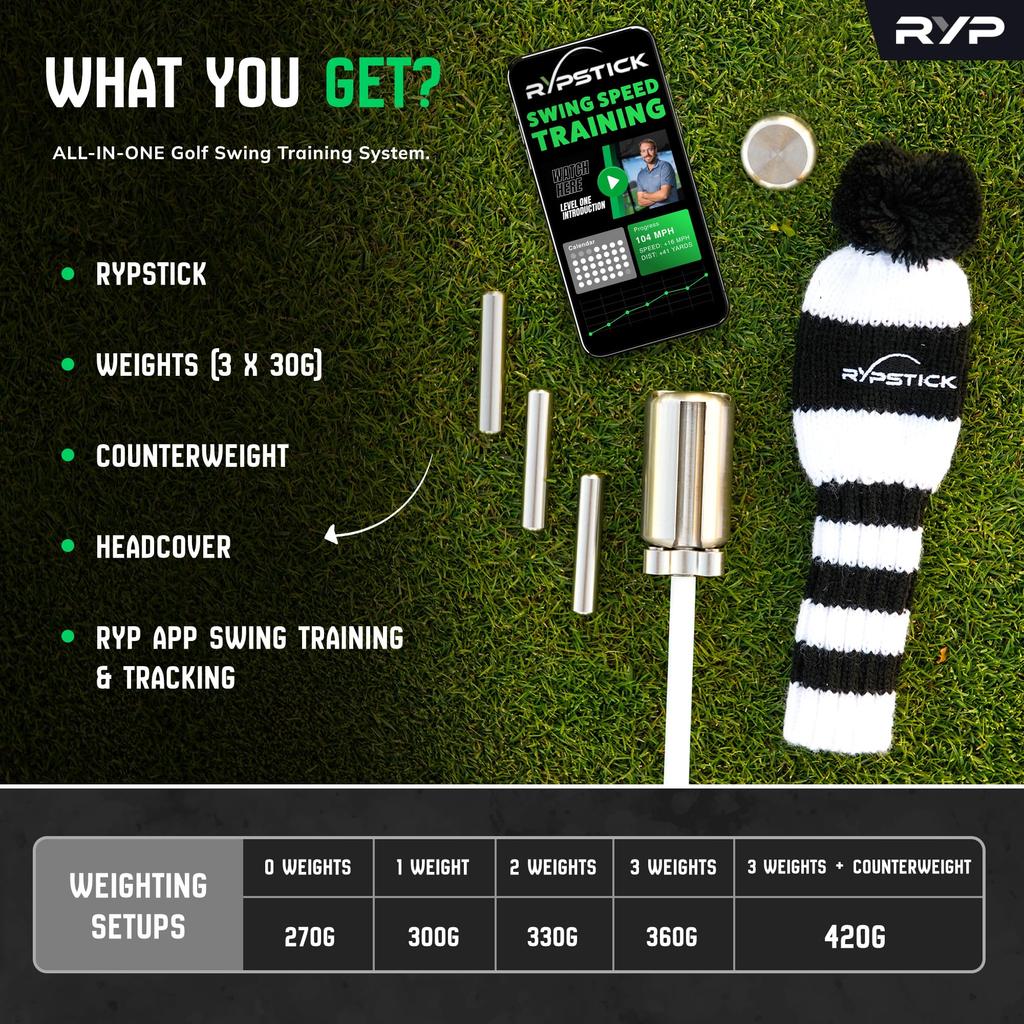 Rypstick Golf Speed Swing Training Trainer Carry 1 Stick Trainer/Best Aid/Club Equipment/Only