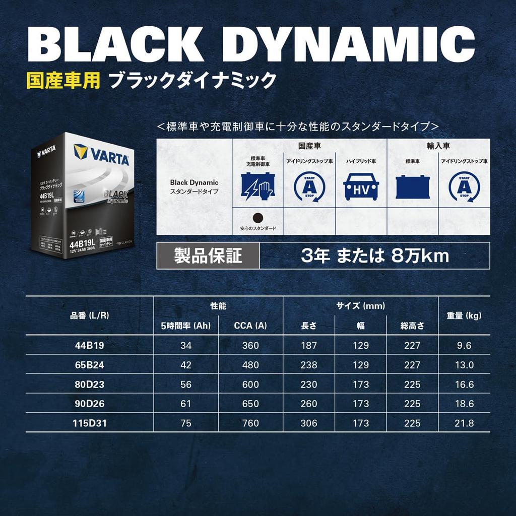 VARTA Black Dynamic 44B19R för och standardgaranti och japansktillverkade fordon, laddningsstyrda modeller. Långvarig underhållsfri drift.