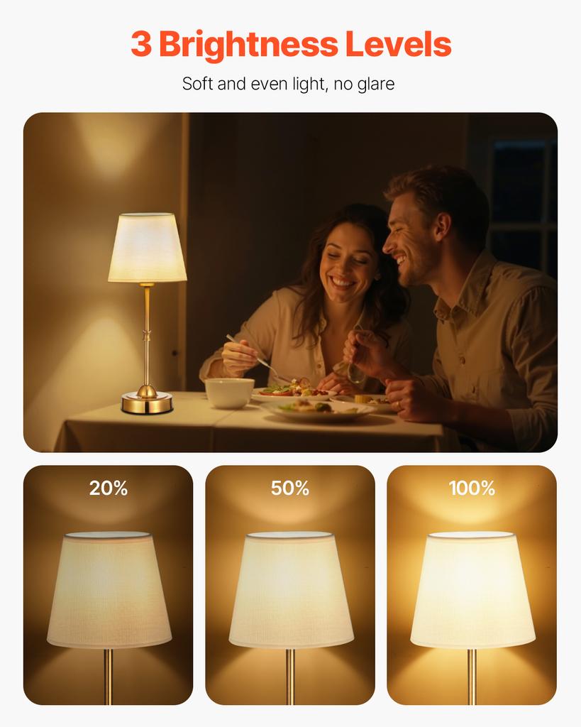 SucceBuy Cordless Table Lamp 5200mAh Built-in Rechargeable Battery Desk Lamp 3-Level Brightness Fabric Shade Color Temperature