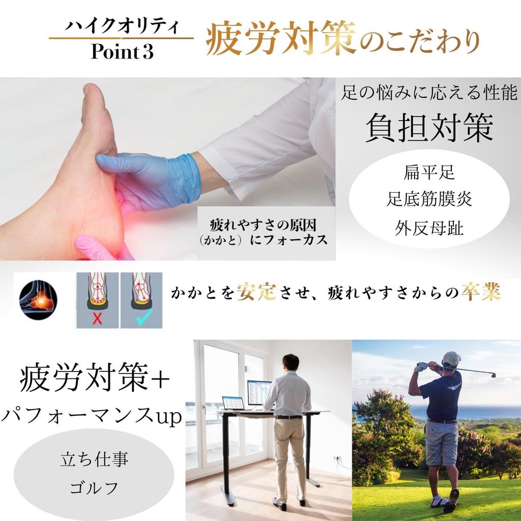 Rela Kino Insoles [Supervised by a Physical Therapist] Shock Absorption Arch Support for Men and Women (S:24.5-25.5, High Quality)