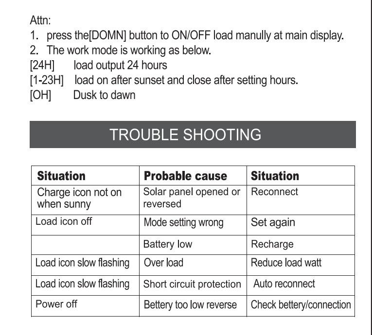 12V/24V Solar Charge Controller with LCD, Lithium-Iron-Lead Acid Compatible, PWM Photovoltaic