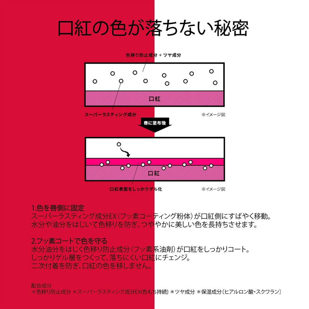 Kose Cosmetics Lip Gel Magic EX Unscented 6g (Pearl Type) (x 1)