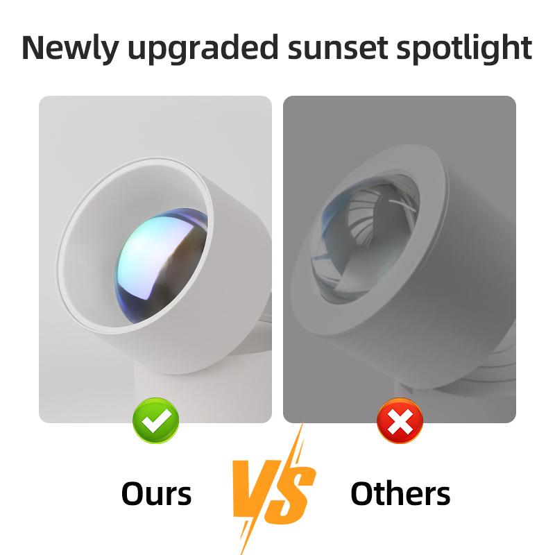 Led Downlight Spot Down Light AC 110V-220V COB Sunset Spotlight Surface recessed Ceiling Lamp for Home Decor Living Room Hallway