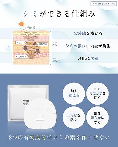 [Soaked Liquid X Large Capacity] WHITH WHITE (Fiss White) Whitening Anti-Inflammatory Face Mask for Acne, Pore Care, Moisturizing, Silky Skin, UV Prot