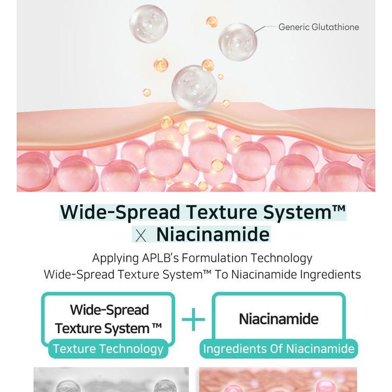 APLB - Glutathione Niacinamide Body 2 Types Sachet Set