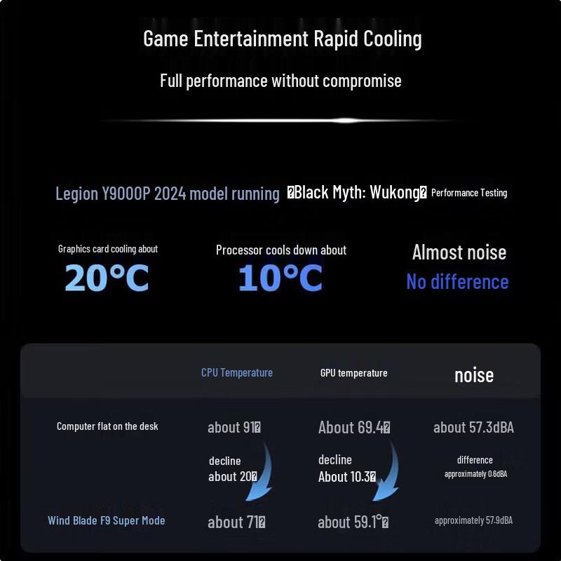 Lenovo Legion F9 AI Laptop Cooling Stand
