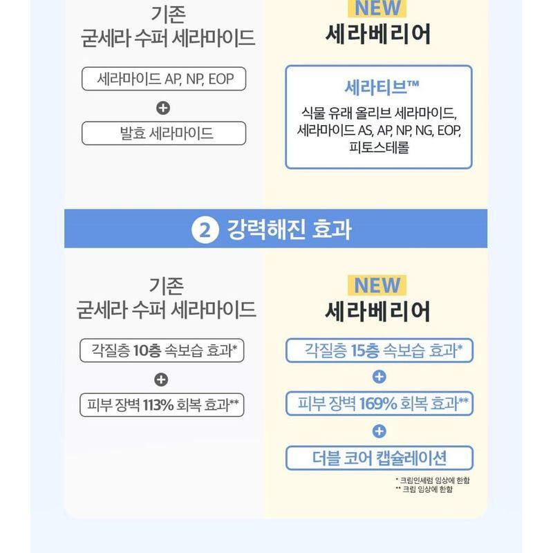 HOLIKA HOLIKA Cerabarrier Moisture Active Emulsion