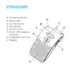 Bluetooth Handsfree Car Kit 4.2 Sun Visor Clip Wireless Audio Receiver Speakerphone Loud Speaker Music Player Dual Microphone
