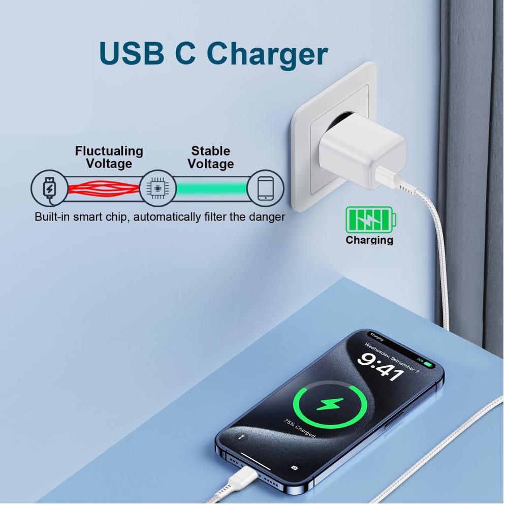 2 Pack 20W PD USB-C Wall Charger, Fast Charging Adapter for Smartphones Tablets Earbuds