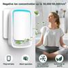 Air Ionizers for Home 3-Pack,Negative Ion Generator EU