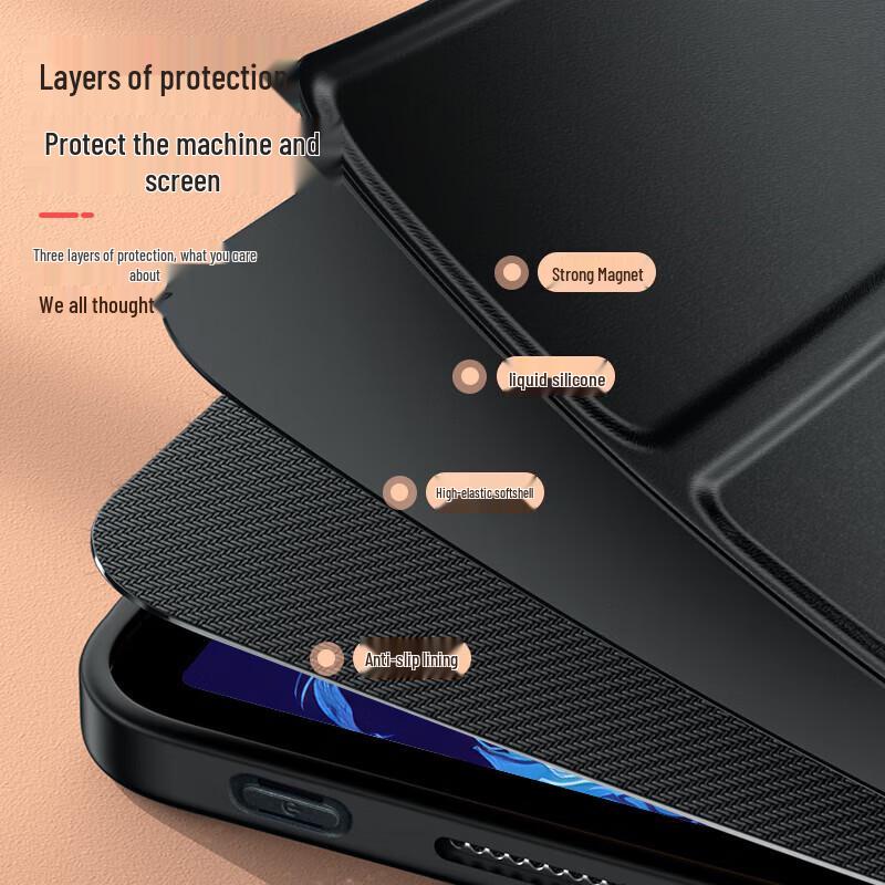 Lenovo Tri-Fold Tablet Protective Case