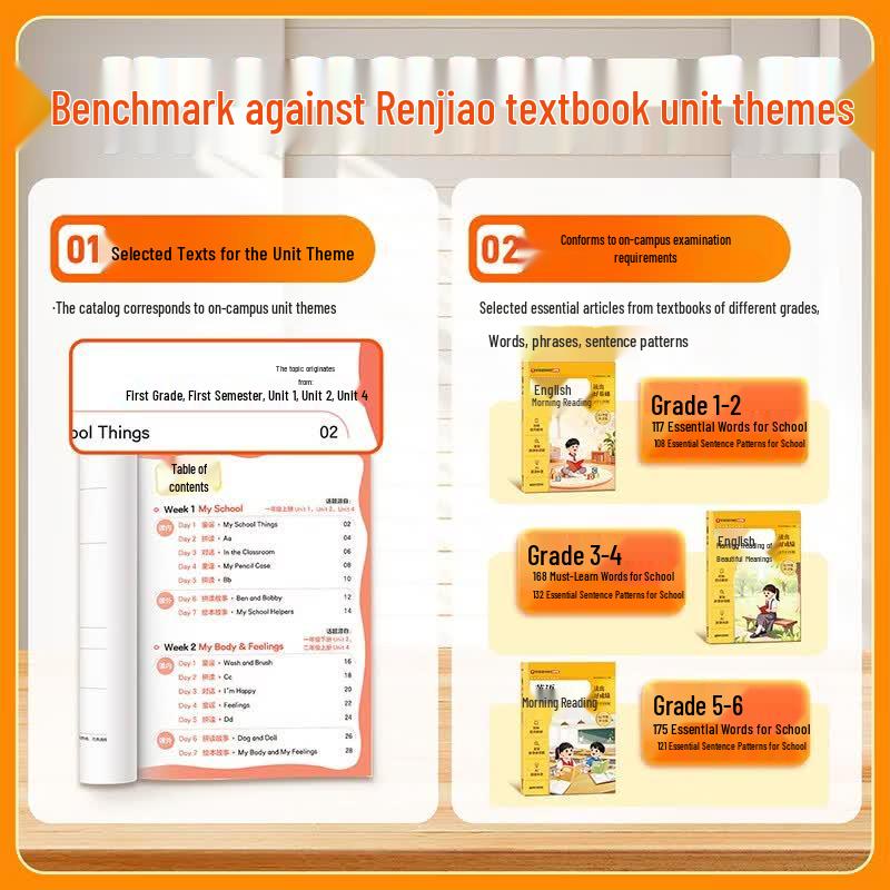 Xueersi Elementary English Morning Reading & Phonics