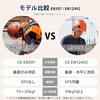 GUARDLEAD Work Helmet with Shield, Construction Safety Helmet with Vents, Stylish Design, EN397 Standard Compliant, Head Circumference 53-64cm, Unisex