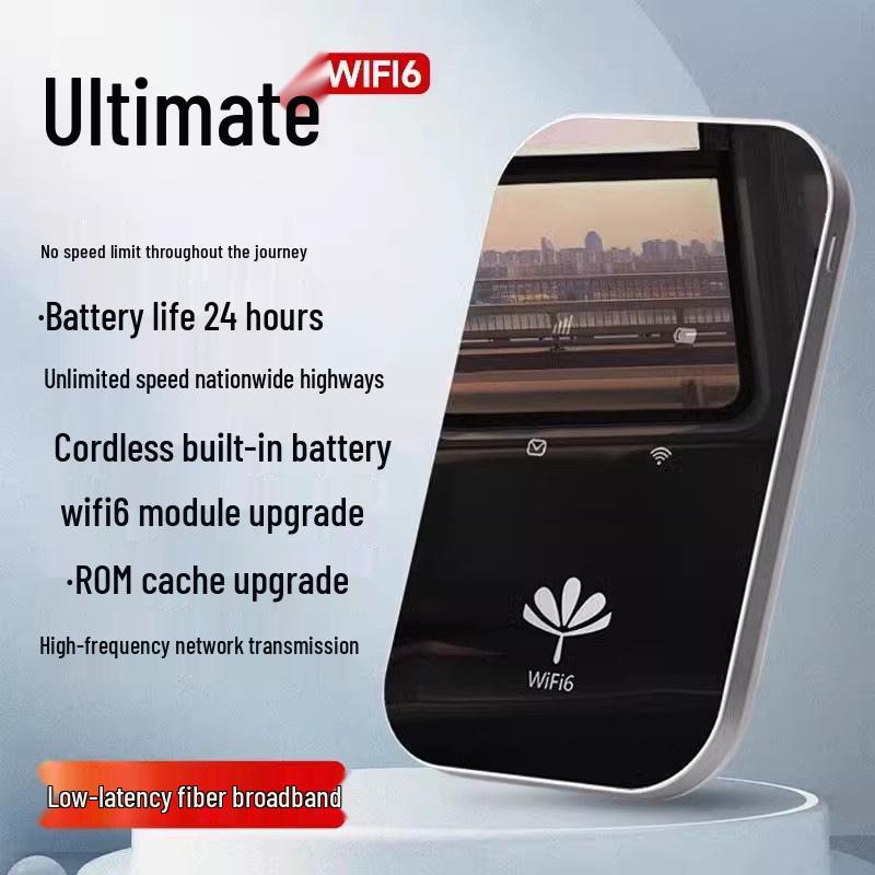 2025 Tragbare WiFi 6 Mobile Drahtlose Netzwerkkarte - Kein SIM-Karten-Slot erforderlich