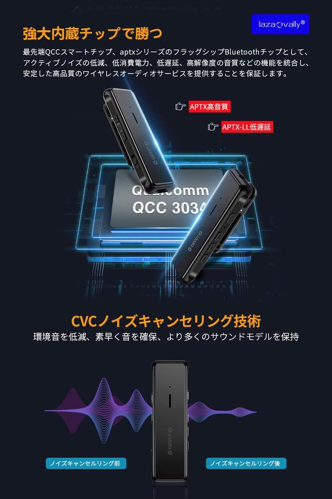 Bluetooth Wireless Audio aptX and low latency aptX LL equipped with Qualcomm smart MEMS high sensitivity music and call flip Windows black Laza-Vally