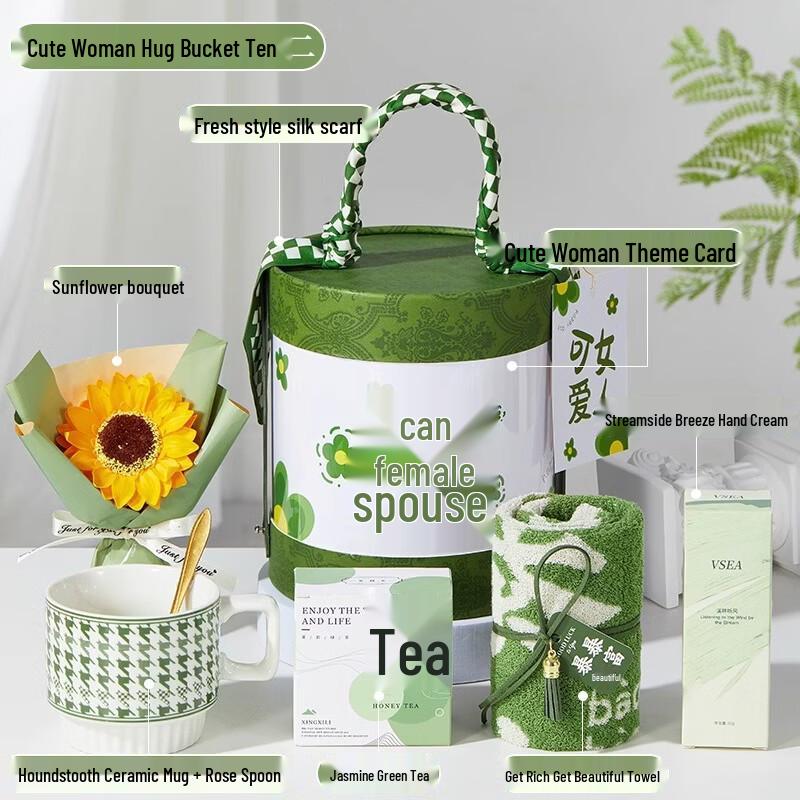 

Women s Day Gift Set