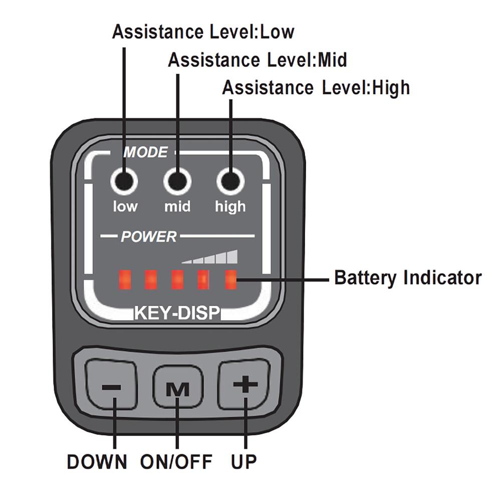 TTGO YY-26ST Electric Bike, 250W Motor, 36V 14.5AH Battery, 26*1.95-inch Tires, 25km/h Max Speed, 100km Max Range, Disc Brake