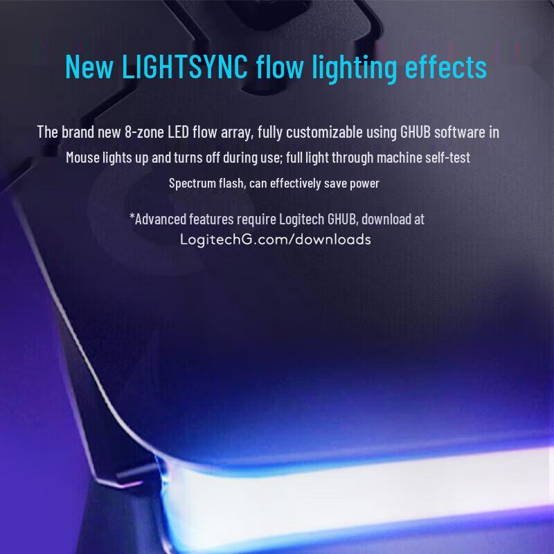 Logitech G502X Plus Wireless Gaming Mouse