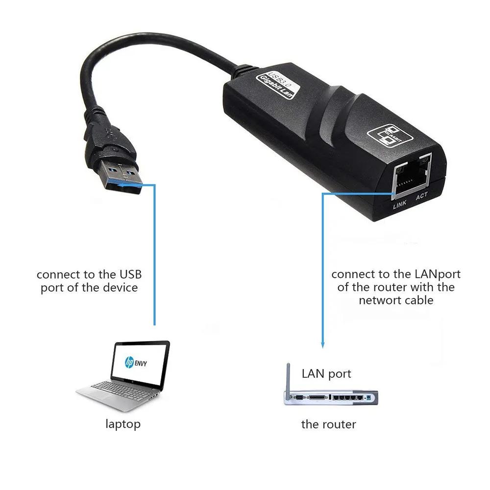USB Ethernet Adapter Type C USB 3.0 To Gigabit Network Adapter Supports Speeds Up To 10/100/1000 Mbps For Macbook, Mac Pro XPS