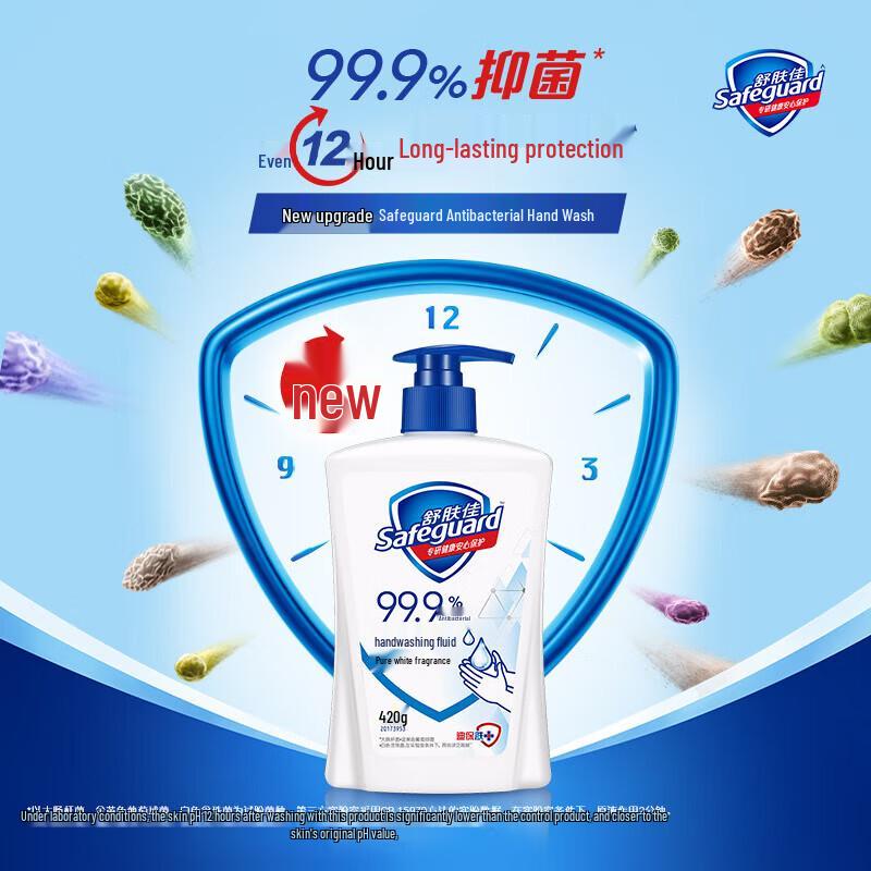 Safeguard Lemon Scent Antibacterial Hand Wash