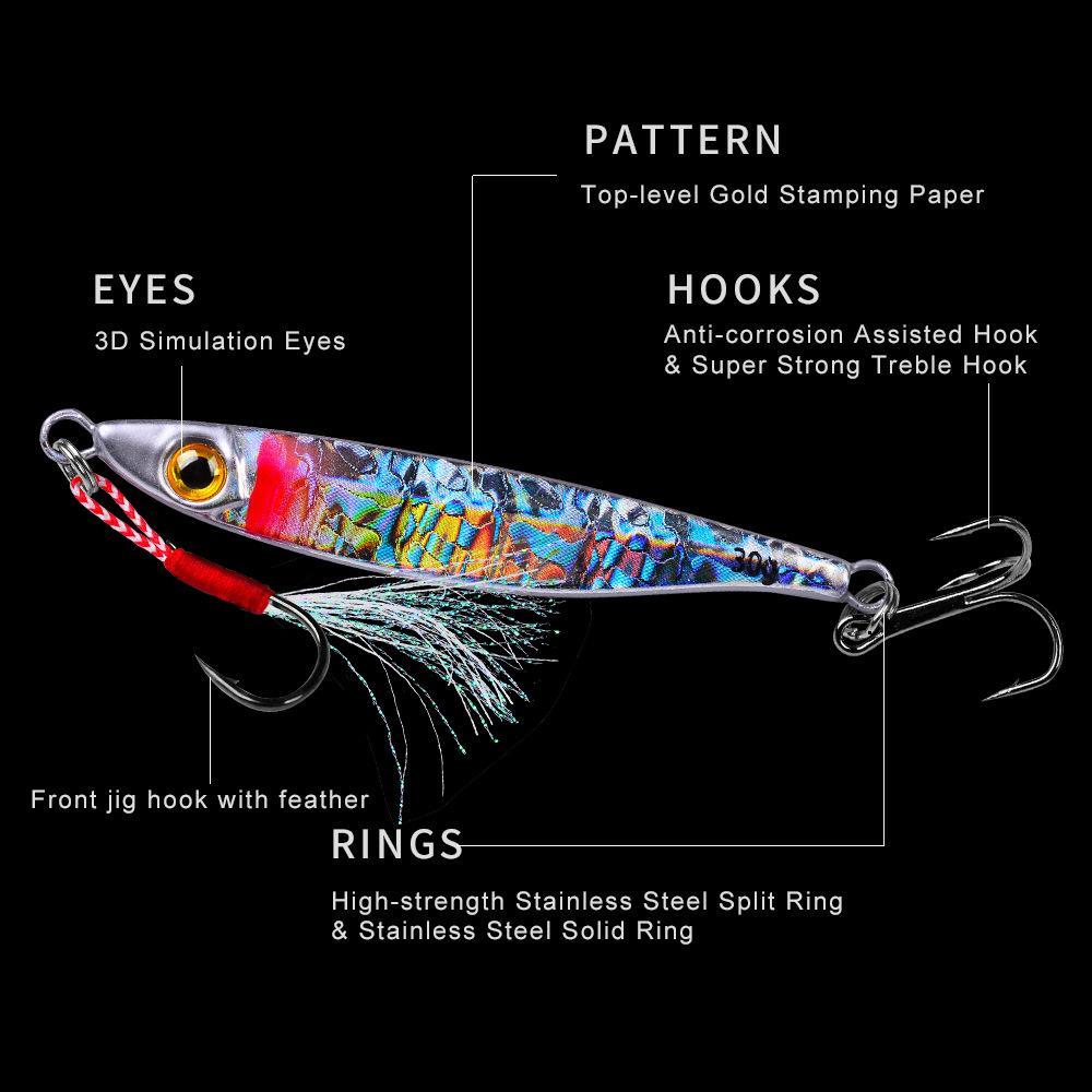Lure Plate Lead Fish 7g 10g 15g 20g 30g Freshwater Sea Fishing Qiaozui Mandarin Fish Lure Sequins
