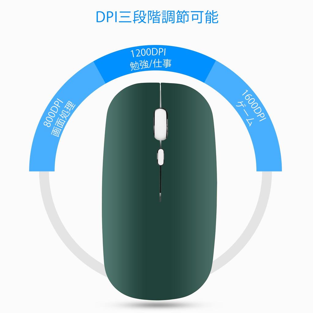 Rechargeable Bluetooth Wireless Mouse with 3DPI Optical High Compatible with and PC Thin, Quiet, 2.4GHz Operation, Modes, Control, Precision,