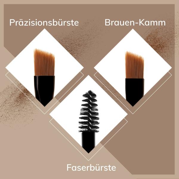 MANHATTAN Manhattan Augenbrauen-Set 001 Brondy Brow 3,27 g