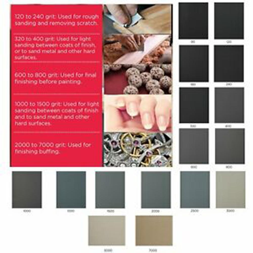 800 Sandpaper 9 Sizes Ceramic Glass Grit Headlight Kens