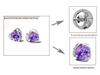 Purple Heart Diamond Stud Earrings – 925 Silver Needle, Fashion Sweet Style for Females and Students