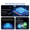 Accesorii pentru laptop-uri – Adaptoare de alimentare şi baterii pentru laptop-uri
