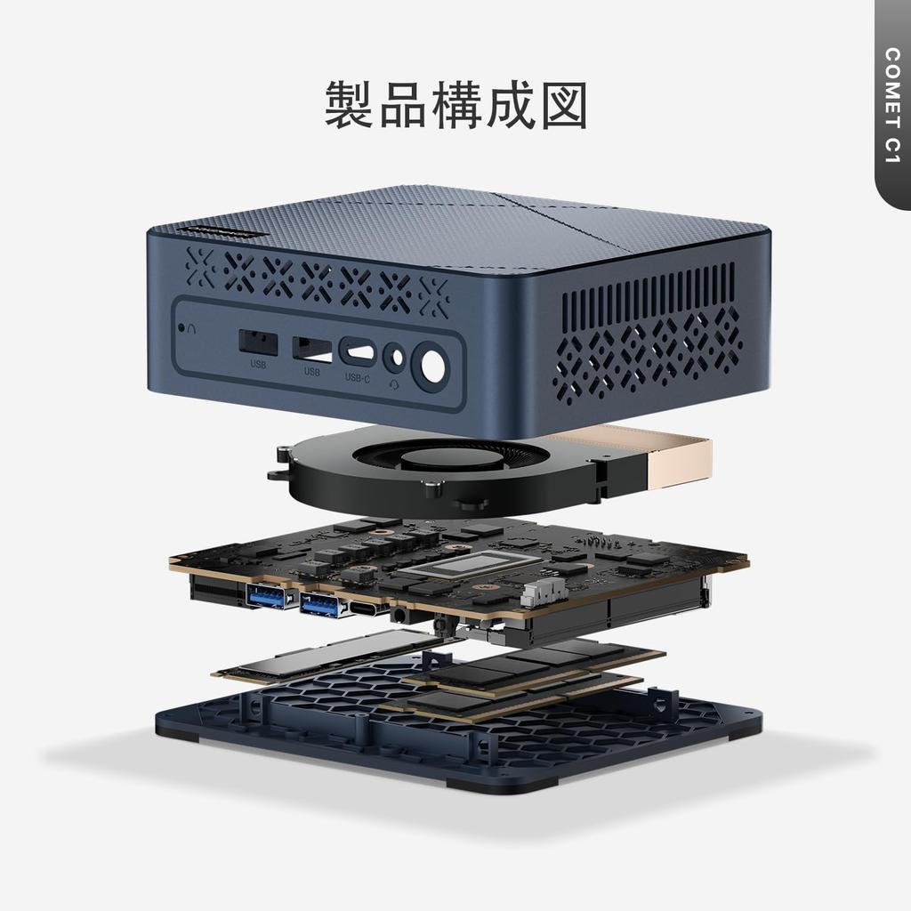 インテルミニPC i5 12600H BOSGAME P2 ミニPC 32GB DDR4 3200Mhz RAM