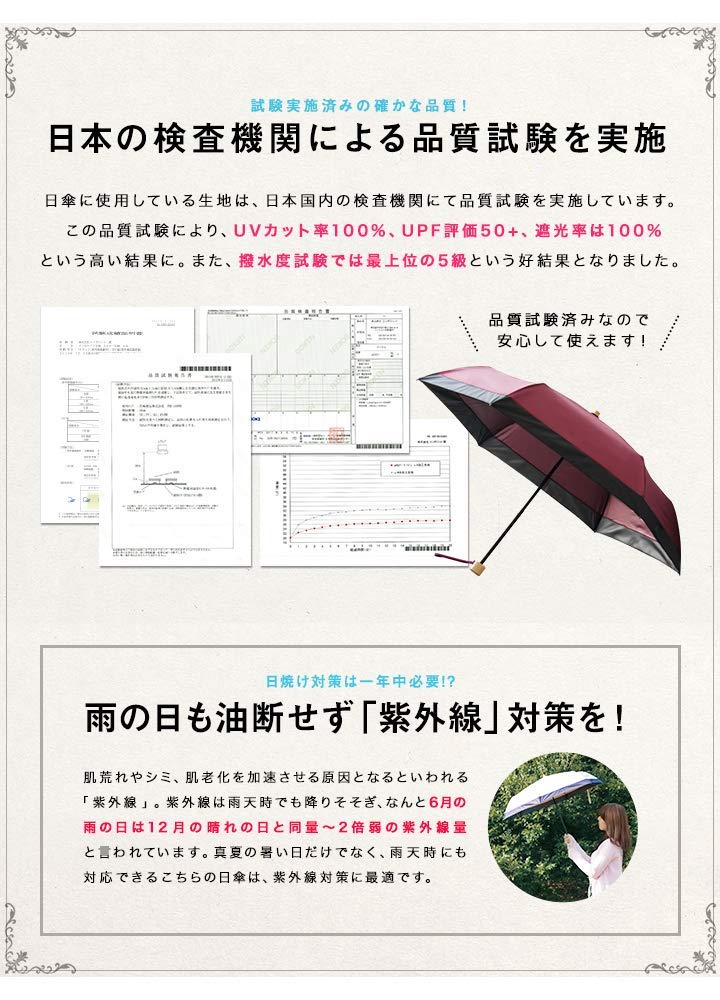 FIELDOOR Ombrage Complete Shading Parasol Short Parasol 50cm Ribs UV Protection UV Protection Heat Shielding Rainy Season Sudden Downpours Showers