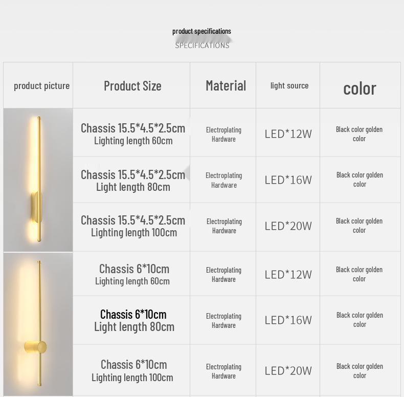 Creative Minimalist LED Wall Light for Hallway, Bedroom, Living Room, Study, and Staircase